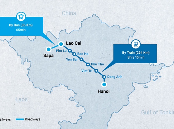 Lao Cai Train Station